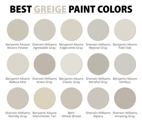 greige exterior paint|11 BEST Greige Paint Colors in 2024 + Real Home Pics .